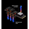SSD-Festplatte Samsung 990 PRO 4 TB M.2 PCI Express 4.0 NVMe V-NAND MLC