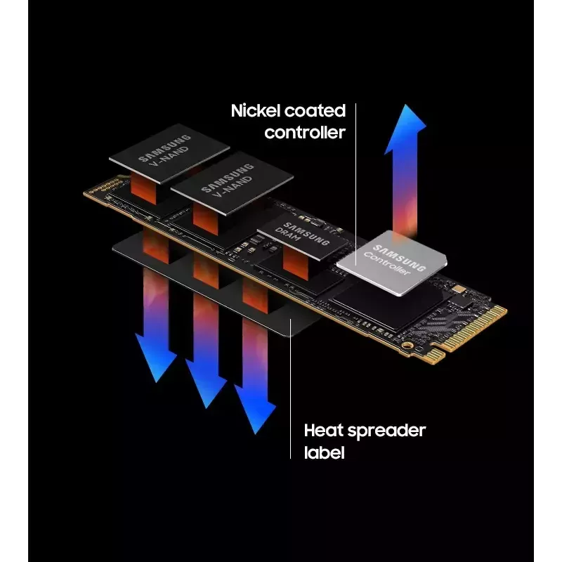 SSD-Festplatte Samsung 990 PRO 4 TB M.2 PCI Express 4.0 NVMe V-NAND MLC