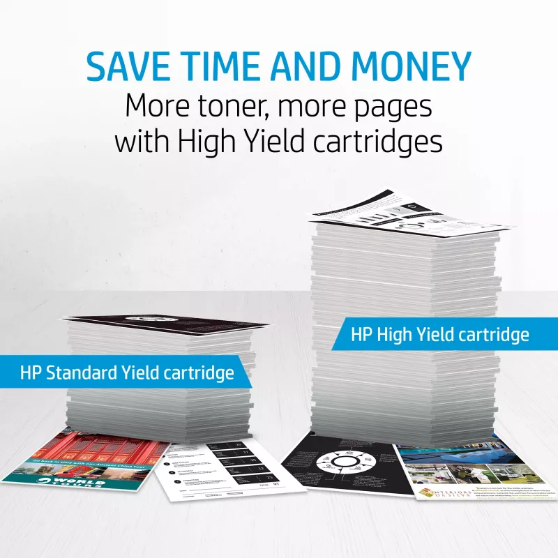 Toner-Kartuschen-Pack HP 312X (CF380XD) — 2× Schwarz, hohe Ergiebigkeit, je 8.800 Seiten