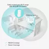 TP-Link RE200 Netzwerk-Extender Netzwerk-Repeater Weiß 10, 100 Mbit/s