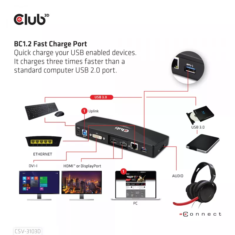 CLUB3D CSV-3103D The Club 3D Universal USB 3.1 Gen 1 UHD 4K Dockingstation DisplayLink™