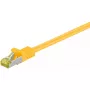 Netzwerkkabel Goobay RJ45 Patchkabel CAT 6A S/FTP 2 m Gelb
