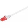 Netzwerkkabel Goobay CAT 6 Patchkabel RJ-45 Cat6 7,5 m Weiß