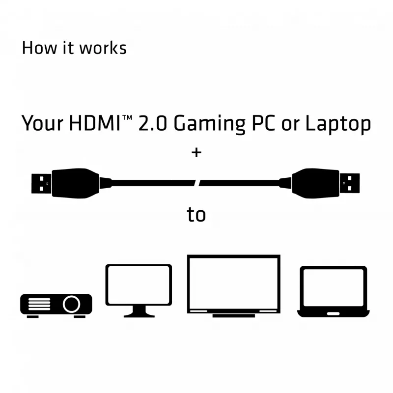 CLUB3D HDMI 2.0 Kabel 3 Meter UHD 4K/60Hz 18Gbps zertifiziertes Premium High Speed