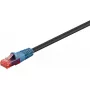 Netzwerkkabel Goobay 94392 RJ-45 Cat6 20 m Schwarz