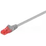 Netzwerkkabel Goobay CAT 6 Patchkabel RJ-45 Cat6 30 m Grau