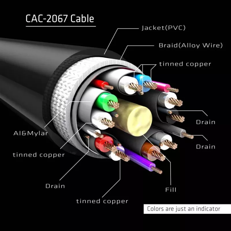 CLUB3D DisplayPort 1.4 HBR3 Kabel 1m/3,28ft Stecker/Stecker 8K60Hz