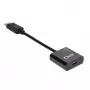 Aktiver Adapter DisplayPort 1.2 auf HDMI 2.0 CLUB3D CAC-2070