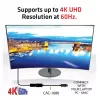 Aktiver Adapter DisplayPort 1.4 auf HDMI 2.0b CLUB3D CAC-1080