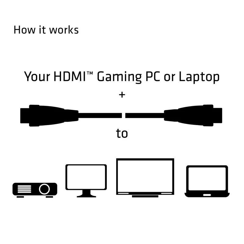 CLUB3D HDMI 2.0 4K60Hz UHD-Kabel 5m/16.4ft