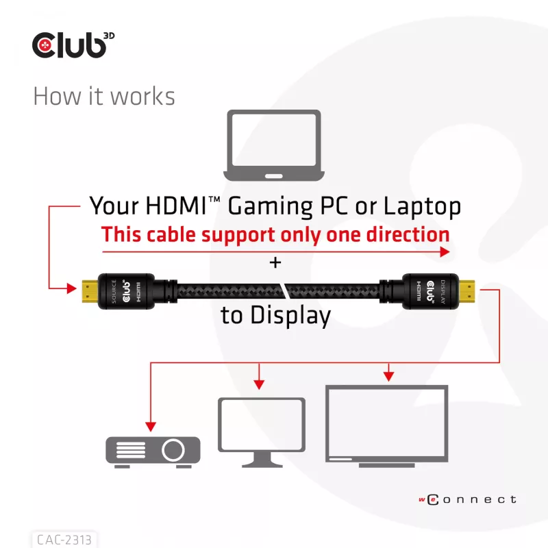 CLUB3D HDMI 2.0 4K60Hz RedMere-Kabel 10m/32,8ft