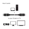 CLUB3D HDMI 2.0 4K60Hz UHD 360-Grad-Drehkabel 2m/6,74ft