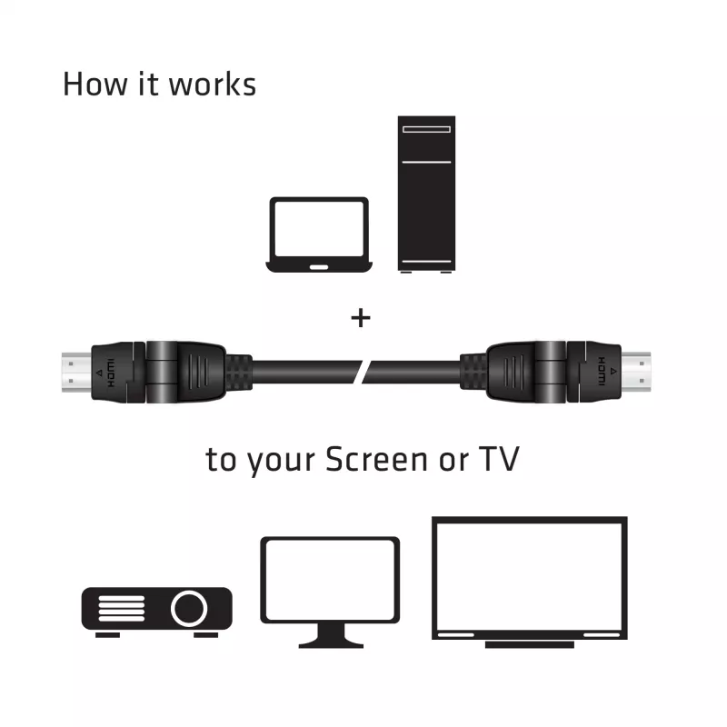 CLUB3D HDMI 2.0 4K60Hz UHD 360-Grad-Drehkabel 2m/6,74ft