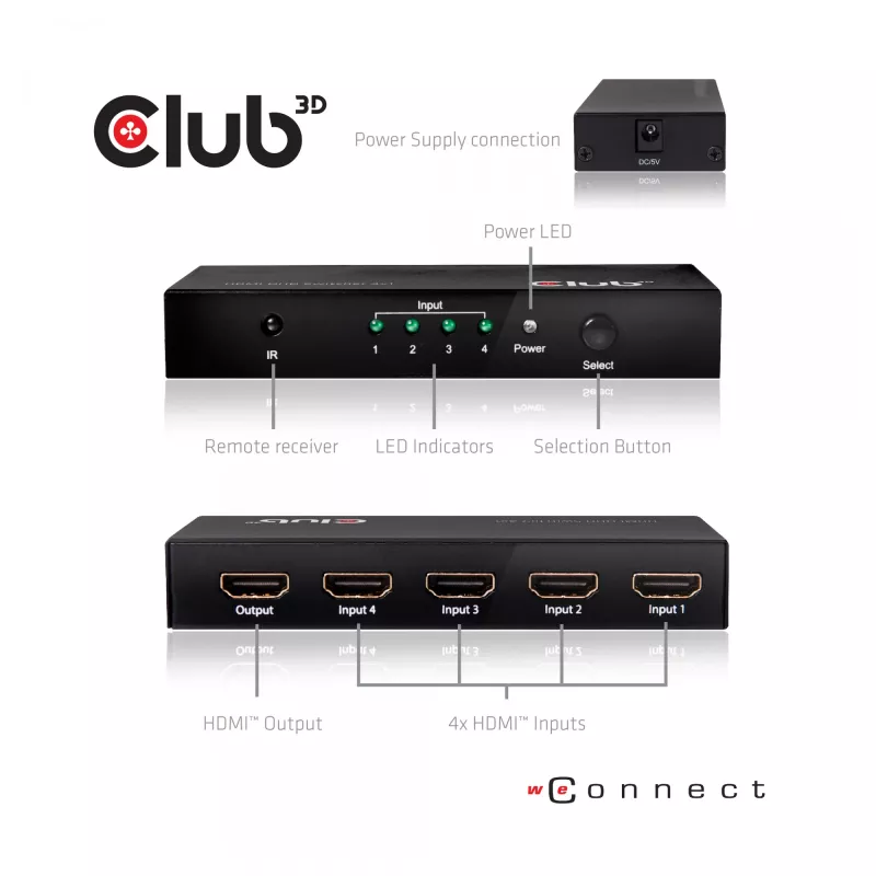 CLUB3D HDMI™ 2.0 UHD 4K60Hz SwitchBox 4 Ports mit IR-Fernbedienung