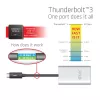 Adapter CLUB3D Thunderbolt 3 auf Dual HDMI 2.0