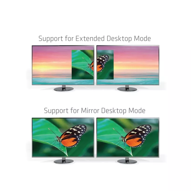 Adapter CLUB3D Thunderbolt 3 auf Dual HDMI 2.0
