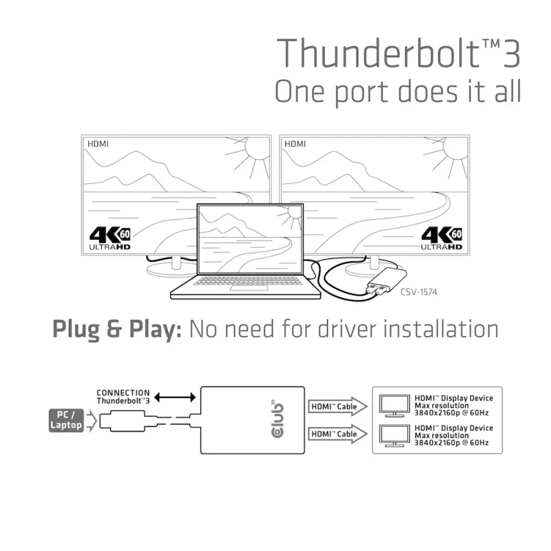 Adapter CLUB3D Thunderbolt 3 auf Dual HDMI 2.0