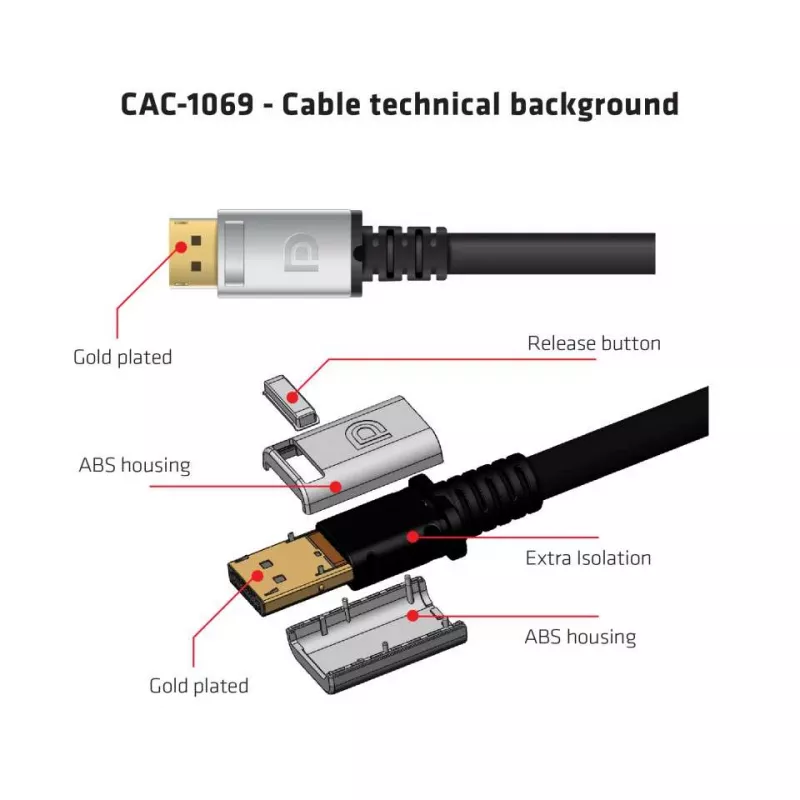 CLUB3D DisplayPort 1.4 HBR3 8K Kabel M/M 4 m / 13,12 Fuß