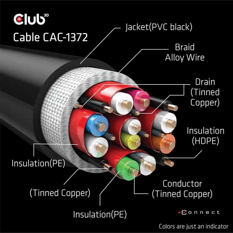 CLUB3D Ultra High Speed HDMI 4K120Hz, 8K60Hz zertifiziertes Kabel 48 Gbit/s M/M 2 m