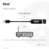 CLUB3D USB 3.2 Gen1 Typ A-zu-RJ45 2.5Gbps Adapter