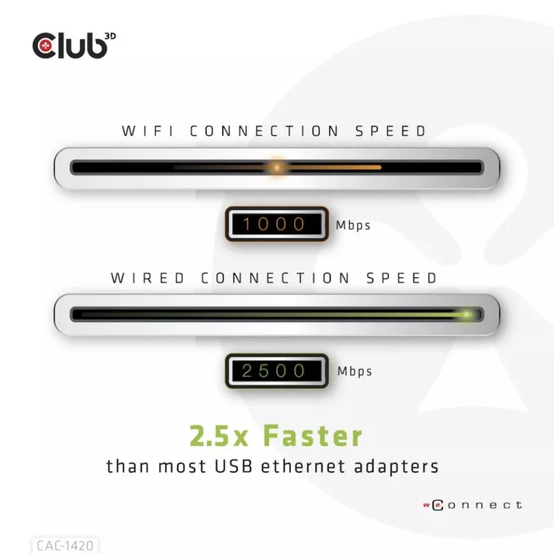 CLUB3D USB 3.2 Gen1 Typ A-zu-RJ45 2.5Gbps Adapter