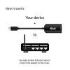 CLUB3D USB 3.2 Gen1 Type-C auf RJ45 2.5Gbps Adapter