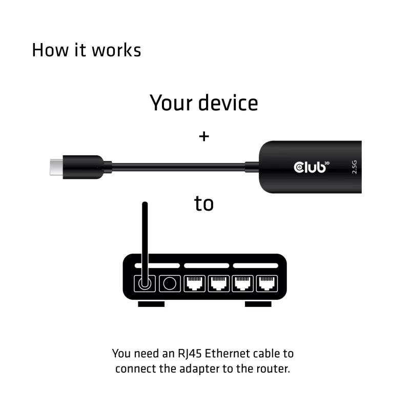 CLUB3D USB 3.2 Gen1 Type-C auf RJ45 2.5Gbps Adapter