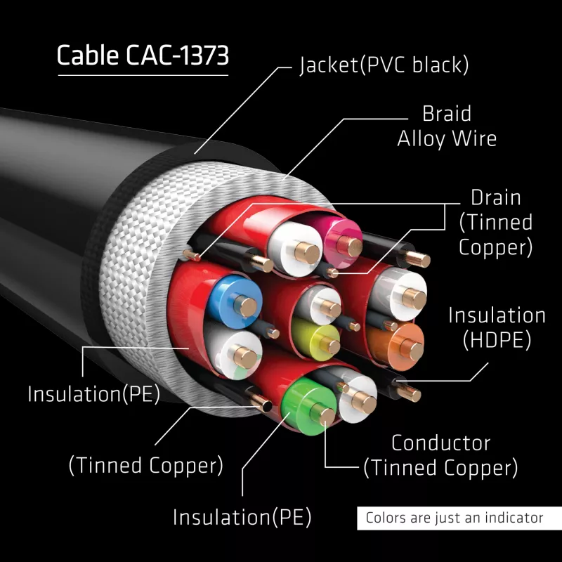 CLUB3D Ultra-High-Speed-HDMI 4K120Hz, 8K60Hz-Kabel 48Gbps M/M 3 m/ 9.84ft