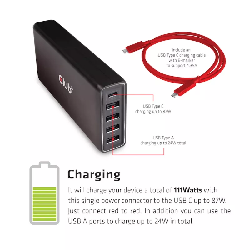 CLUB3D USB Typ A und C Power Charger, 5 Ports bis zu 111 W