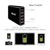CLUB3D USB Typ A und C Power Charger, 5 Ports bis zu 111 W