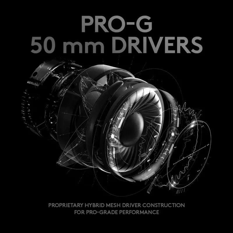 LOGITECH G Pro X Gaming-Headset - 3,5 mm - Schwarz