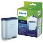 Philips CA6903/10 Kalk- und Wasserfilter