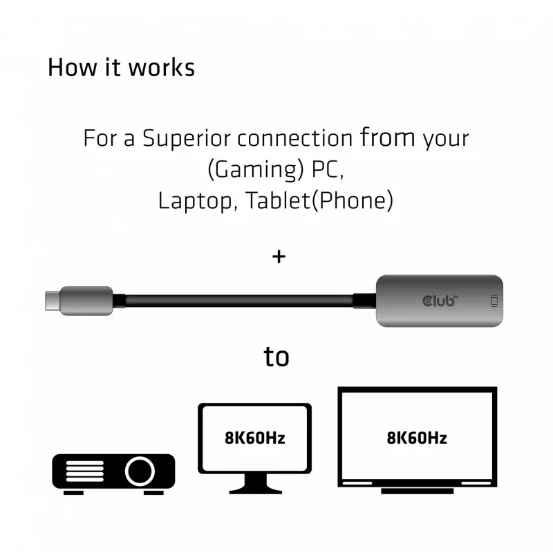 CLUB3D USB Type C zu DisplayPort 1.4 8K60Hz HBR3 Aktivadapter