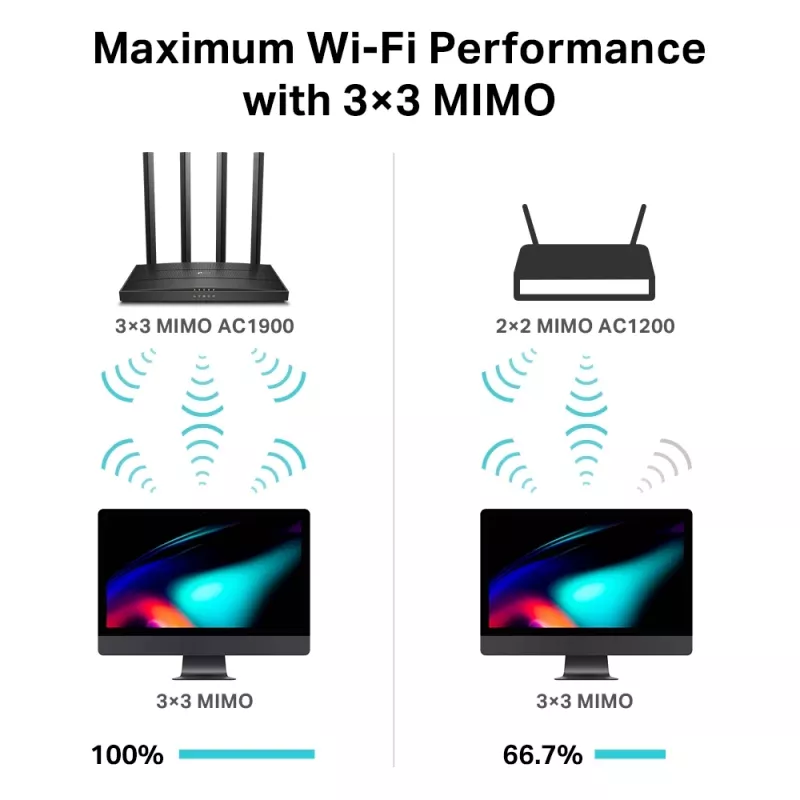 TP-Link Archer C80 Wireless Router Gigabit Ethernet Dual-Band (2,4 GHz / 5 GHz) Schwarz