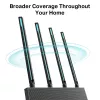 TP-Link Archer C80 Wireless Router Gigabit Ethernet Dual-Band (2,4 GHz / 5 GHz) Schwarz