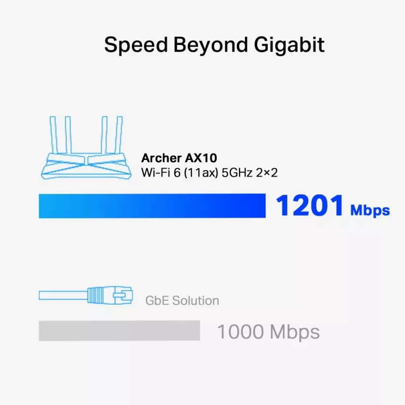 TP-Link Archer AX1500 Dual-Band Wi-Fi 6 Router, Schwarz