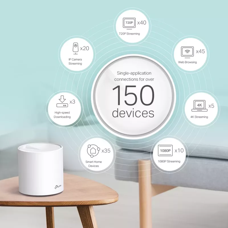TP-Link AX3000 Whole Home Mesh Wi-Fi System, 3er-Pack