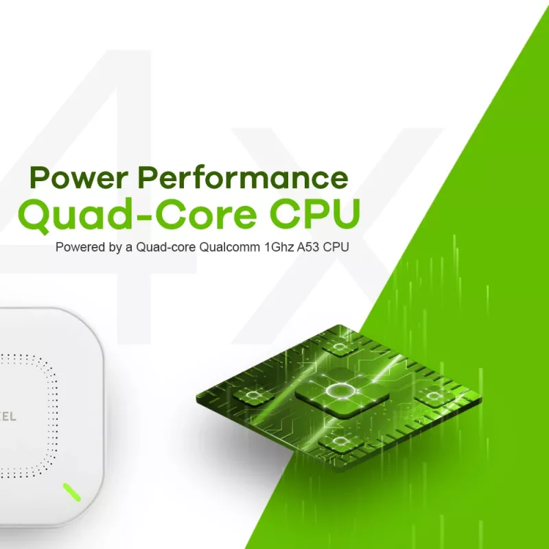 Zyxel NWA110AX 1000 Mbit/s Weiß Power over Ethernet (PoE)