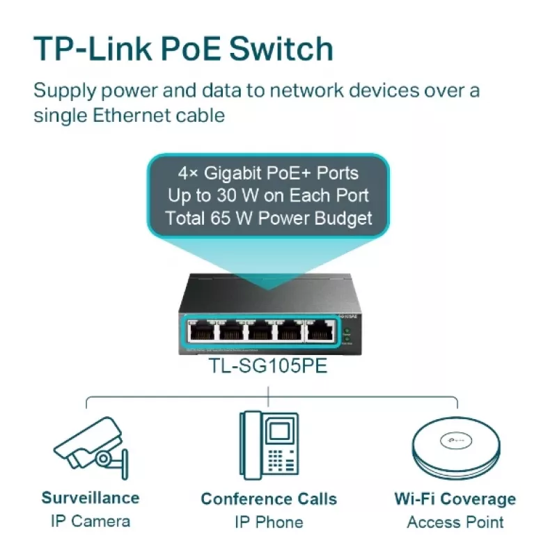 TP-Link 5-Port Gigabit Easy Smart PoE Switch mit 4-Port PoE+