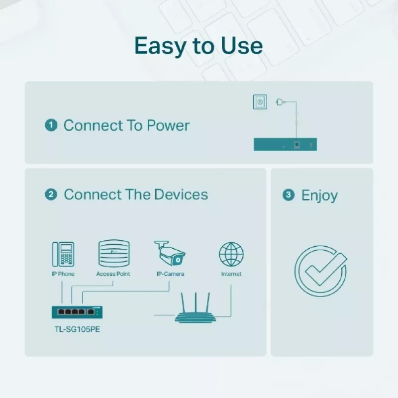 TP-Link 5-Port Gigabit Easy Smart PoE Switch mit 4-Port PoE+