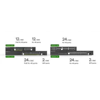 Zyxel GS1900-24EP Managed L2 Gigabit Ethernet (10/100/1000) Power over Ethernet (PoE) Schwarz