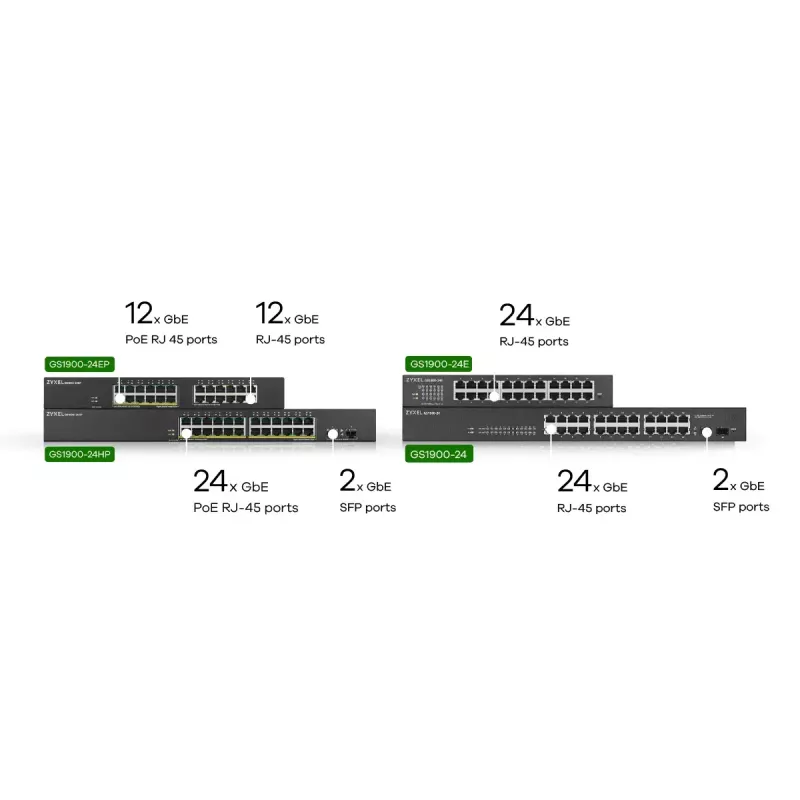 Zyxel GS1900-24EP Managed L2 Gigabit Ethernet (10/100/1000) Power over Ethernet (PoE) Schwarz