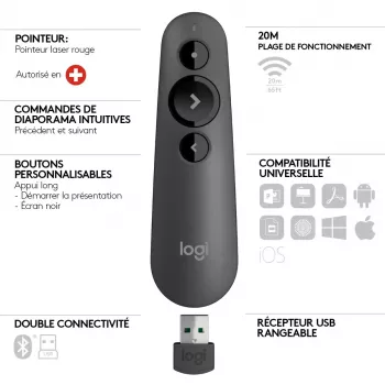 LOGITECH R500s Laser Presentation Remote Graphite