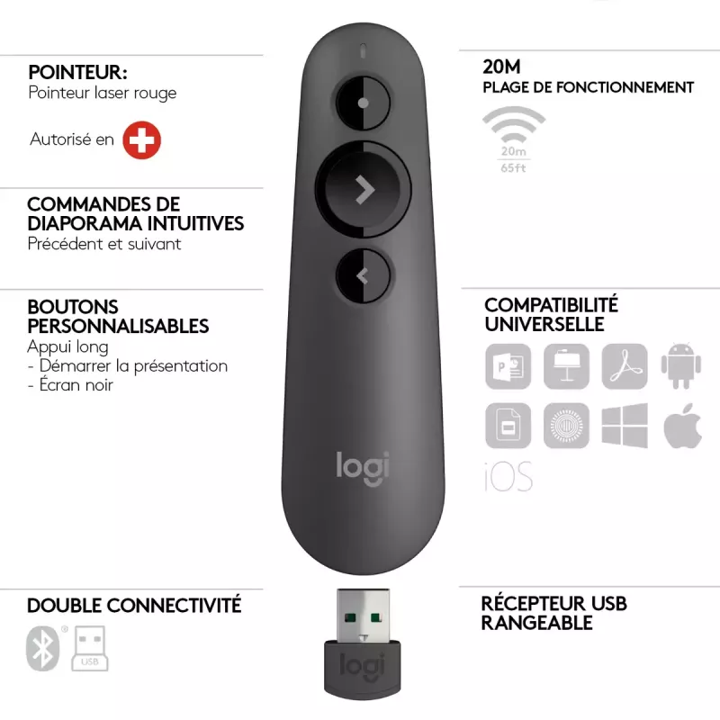 LOGITECH R500s Laser Presentation Remote Graphite