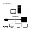 CLUB3D CAC-1302 Videokabeladapter 0,5 m HDMI Typ A (Standard) VGA (D-Sub) Schwarz