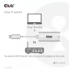 USB3.2 Gen1 Type-C zu Gigabit Ethernet Adapter CLUB3D CAC-1519