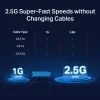 Unmanaged Switch TP-Link TL-SG108-M2 8-Port 2.5G Desktop