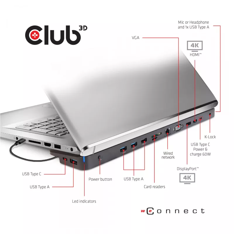 CLUB3D USB Type C 3.2 Gen1 Triple Display Dynamic PD Charging Dock 100W PD Power Ladegerät