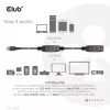 CLUB3D USB 3.2 Gen1 Aktives Repeater-Kabel 10 m / 32.8ft M/F 28AWG