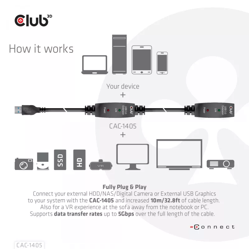 CLUB3D USB 3.2 Gen1 Aktives Repeater-Kabel 10 m / 32.8ft M/F 28AWG